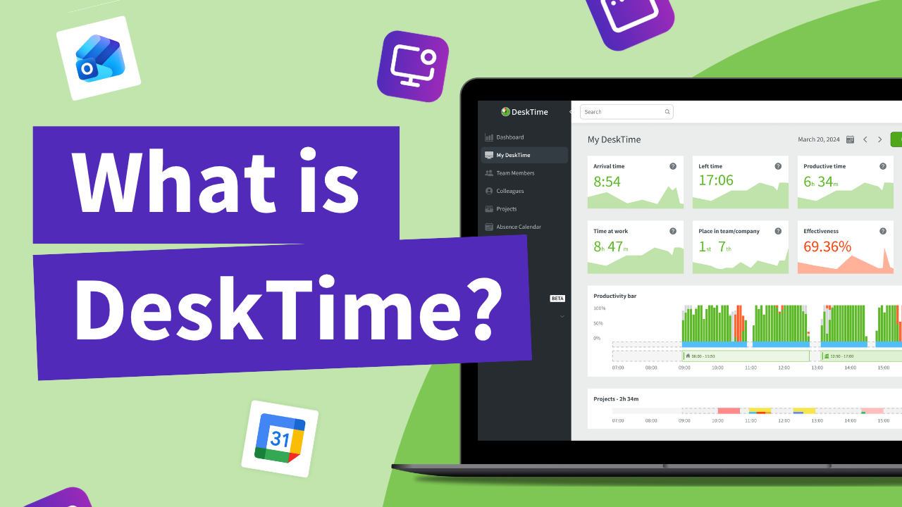 Thumbnail for a video which shows DeskTime setup in five easy steps